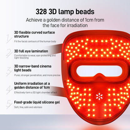 Advanced LED Therapy - Boost Collagen for Firmer Skin & Anti-Aging